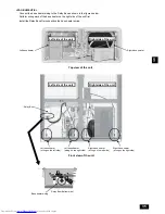 Предварительный просмотр 35 страницы Mitsubishi Electric PAC-BH01EHT-E Installation Manual