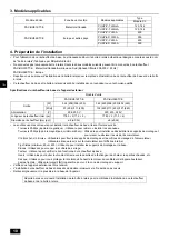 Preview for 10 page of Mitsubishi Electric PAC-BH01KTT-E Installation Manual