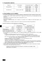 Preview for 16 page of Mitsubishi Electric PAC-BH01KTT-E Installation Manual