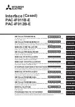 Предварительный просмотр 1 страницы Mitsubishi Electric PAC-IF011B-E Installation Manual