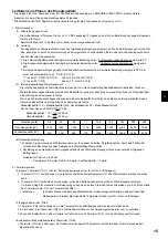 Предварительный просмотр 15 страницы Mitsubishi Electric PAC-IF011B-E Installation Manual