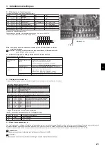 Предварительный просмотр 21 страницы Mitsubishi Electric PAC-IF011B-E Installation Manual