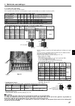 Предварительный просмотр 27 страницы Mitsubishi Electric PAC-IF011B-E Installation Manual