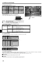 Предварительный просмотр 28 страницы Mitsubishi Electric PAC-IF011B-E Installation Manual