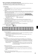 Предварительный просмотр 29 страницы Mitsubishi Electric PAC-IF011B-E Installation Manual