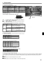 Предварительный просмотр 35 страницы Mitsubishi Electric PAC-IF011B-E Installation Manual