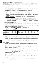 Предварительный просмотр 50 страницы Mitsubishi Electric PAC-IF011B-E Installation Manual