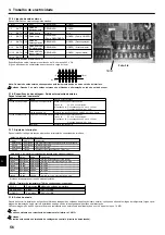 Предварительный просмотр 56 страницы Mitsubishi Electric PAC-IF011B-E Installation Manual