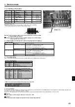 Предварительный просмотр 63 страницы Mitsubishi Electric PAC-IF011B-E Installation Manual