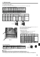 Предварительный просмотр 69 страницы Mitsubishi Electric PAC-IF011B-E Installation Manual