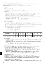 Предварительный просмотр 78 страницы Mitsubishi Electric PAC-IF011B-E Installation Manual