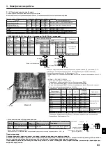 Предварительный просмотр 83 страницы Mitsubishi Electric PAC-IF011B-E Installation Manual