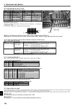 Предварительный просмотр 84 страницы Mitsubishi Electric PAC-IF011B-E Installation Manual