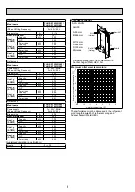 Предварительный просмотр 8 страницы Mitsubishi Electric PAC-IF012B Technical Manual