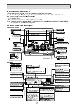 Предварительный просмотр 35 страницы Mitsubishi Electric PAC-IF012B Technical Manual