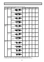 Предварительный просмотр 57 страницы Mitsubishi Electric PAC-IF012B Technical Manual