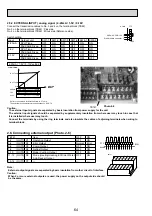 Предварительный просмотр 64 страницы Mitsubishi Electric PAC-IF012B Technical Manual