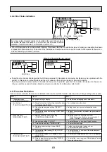 Предварительный просмотр 69 страницы Mitsubishi Electric PAC-IF012B Technical Manual