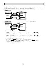 Предварительный просмотр 75 страницы Mitsubishi Electric PAC-IF012B Technical Manual