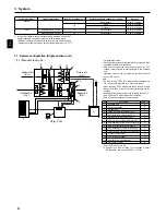 Preview for 4 page of Mitsubishi Electric PAC-IF013B-E Installation Manual