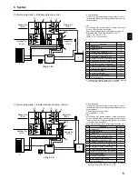 Preview for 5 page of Mitsubishi Electric PAC-IF013B-E Installation Manual