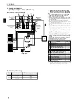 Preview for 6 page of Mitsubishi Electric PAC-IF013B-E Installation Manual