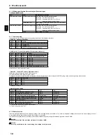 Preview for 10 page of Mitsubishi Electric PAC-IF013B-E Installation Manual