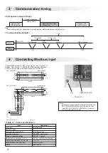 Preview for 4 page of Mitsubishi Electric PAC-IF013B-E Manual