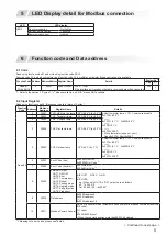 Preview for 5 page of Mitsubishi Electric PAC-IF013B-E Manual