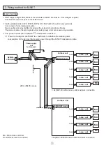 Предварительный просмотр 3 страницы Mitsubishi Electric PAC-IF01MNT-E Installation Manual