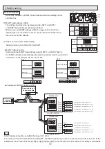 Предварительный просмотр 4 страницы Mitsubishi Electric PAC-IF01MNT-E Installation Manual