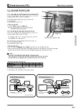 Preview for 11 page of Mitsubishi Electric PAC-IF021B-E Manual