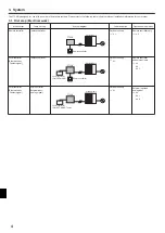 Preview for 4 page of Mitsubishi Electric PAC-IF032B-E Installation And Operation Manual