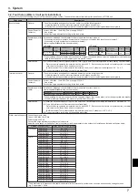 Preview for 7 page of Mitsubishi Electric PAC-IF032B-E Installation And Operation Manual