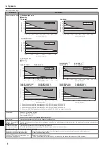 Preview for 8 page of Mitsubishi Electric PAC-IF032B-E Installation And Operation Manual
