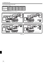 Preview for 14 page of Mitsubishi Electric PAC-IF032B-E Installation And Operation Manual