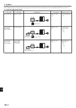 Preview for 4 page of Mitsubishi Electric PAC-IF033B-E Installation Manual