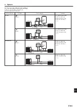 Preview for 5 page of Mitsubishi Electric PAC-IF033B-E Installation Manual