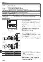 Preview for 8 page of Mitsubishi Electric PAC-IF033B-E Installation Manual