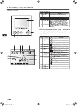 Preview for 4 page of Mitsubishi Electric PAC-IF033B-E Operation Manual