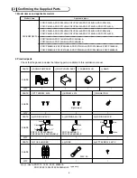 Preview for 2 page of Mitsubishi Electric PAC-KD02DM-FA Installation Manual