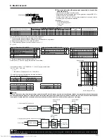 Предварительный просмотр 11 страницы Mitsubishi Electric PAC-MK30BC Installation Manual