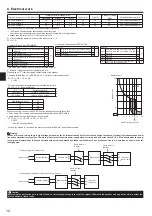 Предварительный просмотр 12 страницы Mitsubishi Electric PAC-MK31BCB Installation Manual