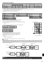 Предварительный просмотр 25 страницы Mitsubishi Electric PAC-MK31BCB Installation Manual