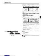 Предварительный просмотр 11 страницы Mitsubishi Electric PAC-MK32BCB Installation Manual