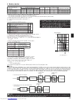 Предварительный просмотр 25 страницы Mitsubishi Electric PAC-MK32BCB Installation Manual