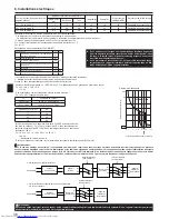 Предварительный просмотр 38 страницы Mitsubishi Electric PAC-MK32BCB Installation Manual