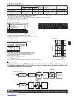 Предварительный просмотр 51 страницы Mitsubishi Electric PAC-MK32BCB Installation Manual