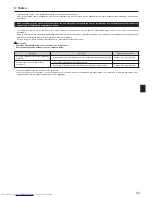 Предварительный просмотр 53 страницы Mitsubishi Electric PAC-MK32BCB Installation Manual