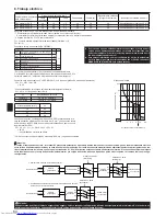 Предварительный просмотр 64 страницы Mitsubishi Electric PAC-MK32BCB Installation Manual